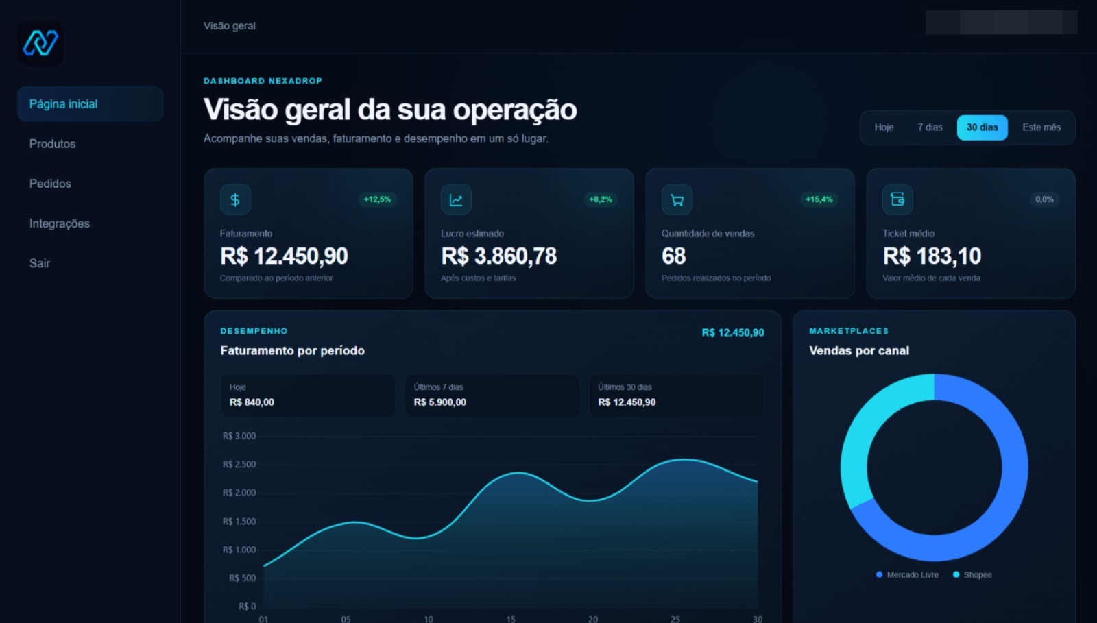 Dashboard NexaDrop